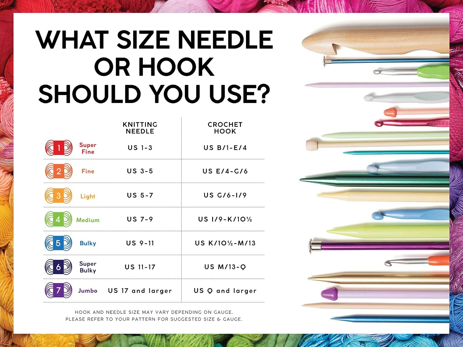 image:imageLion Brand Yarn 247 Cotton Mercerized Lightweight Yarn for Knitting Crochet and Crafts Beachcomber 5 Pack Multicolor Pack of Natural Fiber for Breathable Tops Durable Bags and Dish ClothsSucculent